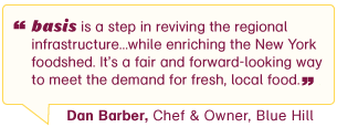 Dan Barber quote